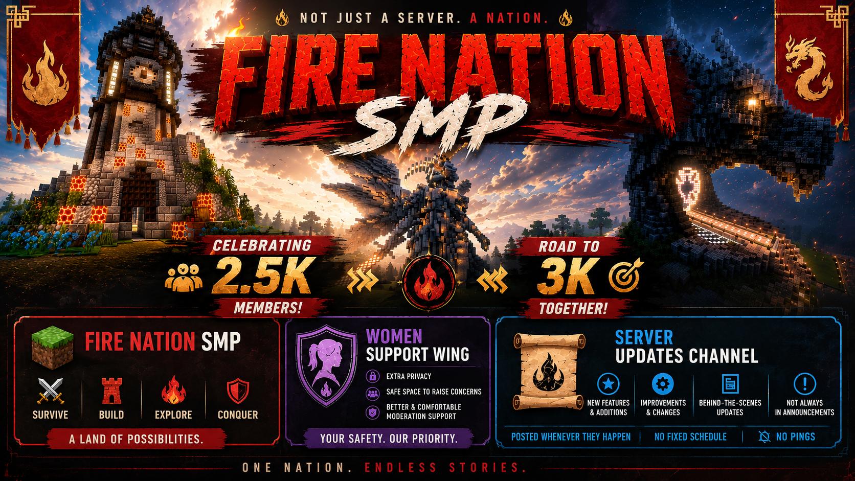 Discovery splash banner for Fire Nation | Tamil Discord server