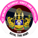Discovery icon for ๐๐ฌ๐ญ ๐๐ง๐๐๐ง๐ญ๐ซ๐ฒ ๐๐๐ ๐ข๐ฆ๐๐ง๐ญ, ๐๐ข๐ง๐ '๐ฌ ๐๐ฐ๐ง ๐๐จ๐๐ฒ๐ ๐ฎ๐๐ซ๐ Discord server